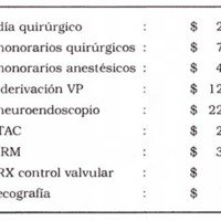 Análisis de Costos del Tratamiento de la Hidrocefalia 