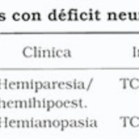Tabla 3. Pacientes con déficit neurológico progresivo