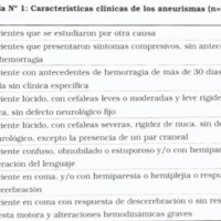 Tabla 1. Características clínicas de los aneurismas (n=100)